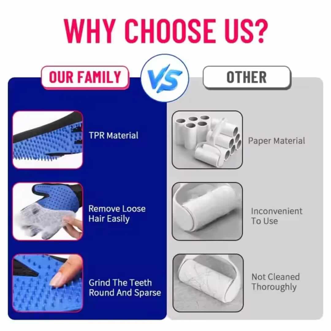 Upgraded Pet Hair Remover Gloves – Gentle Deshedding